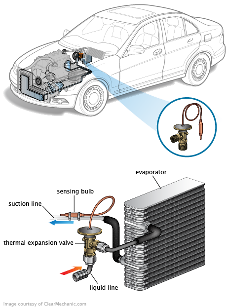 See B3447 repair manual